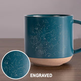 The start of our us - Personalized Couple Engraved Pottery Mug